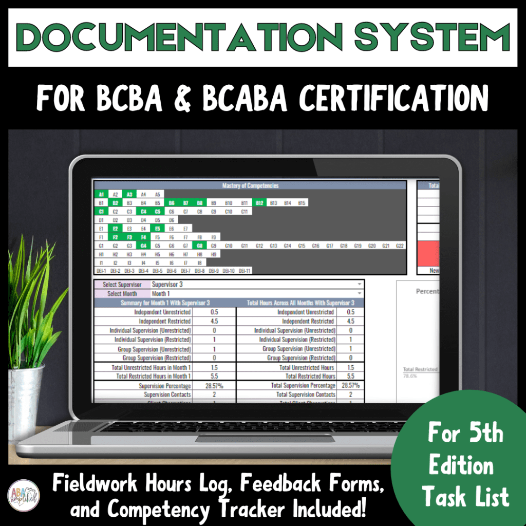 Experience Tracker for BCBA hours, unique documentation system for bcba, bcaba hours - bacb