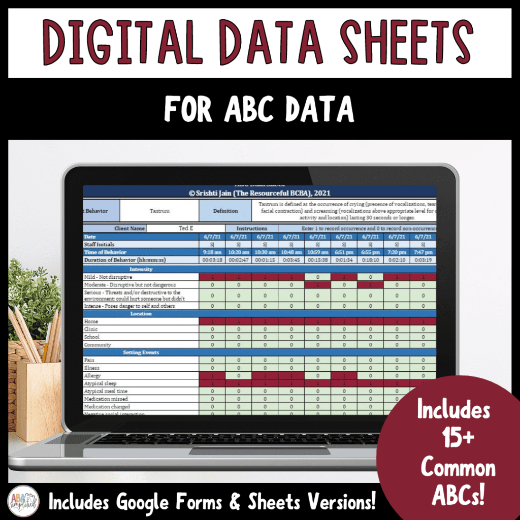 digital abc data sheets